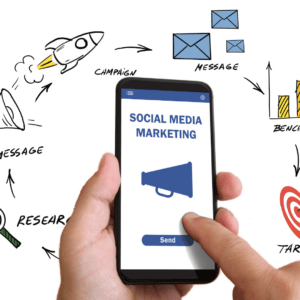 Social Media Business Marketing Online Course